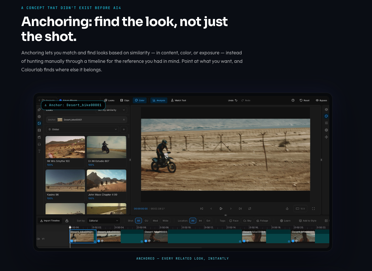 Colourlab AI 4 timeline with an anchor set on a desert motorcycle shot, surfacing every related look